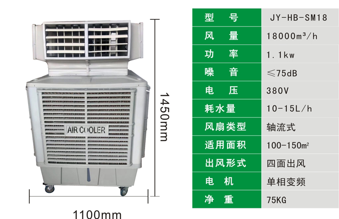 四面出风环保空调