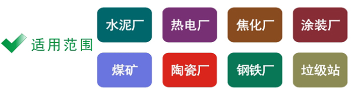 雾降尘设备适用行业