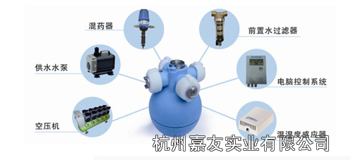 气水加湿器系统组成